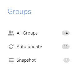 Different Types of Groups