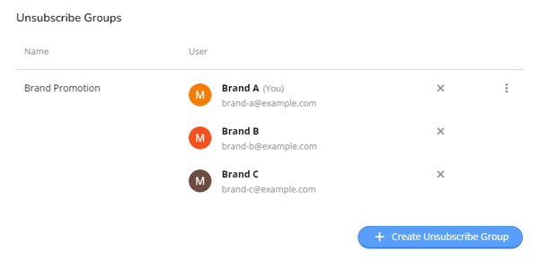 Setting Up Unsubscribe Groups